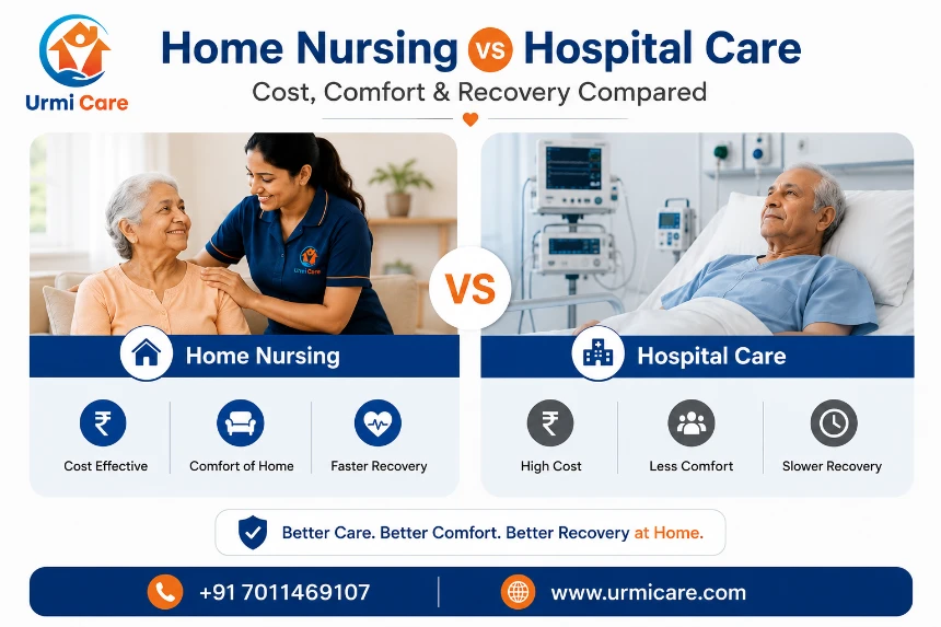 Home Nursing vs Hospital Care: Cost, Comfort & Recovery Compared